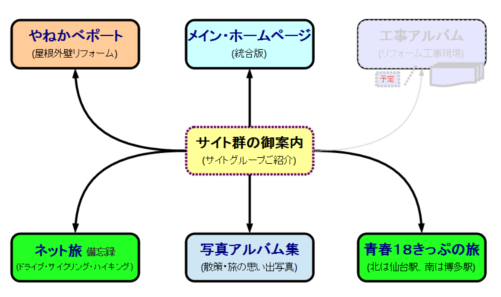 �A�g���^�c����v�d�a�T�C�g�Q�̌�ē�